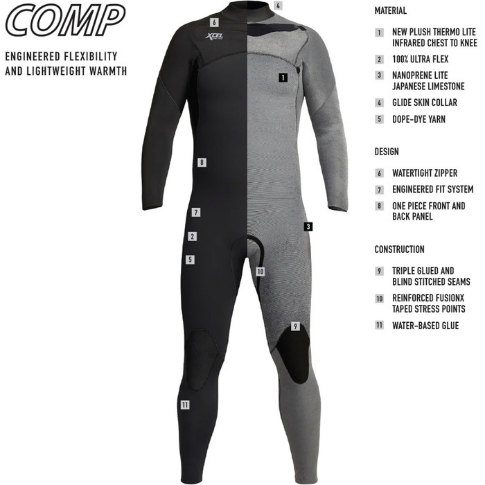 2024 Xcel Mens Comp 5/4mm Chest Zip Wetsuit MN54ZXC0B - Black
